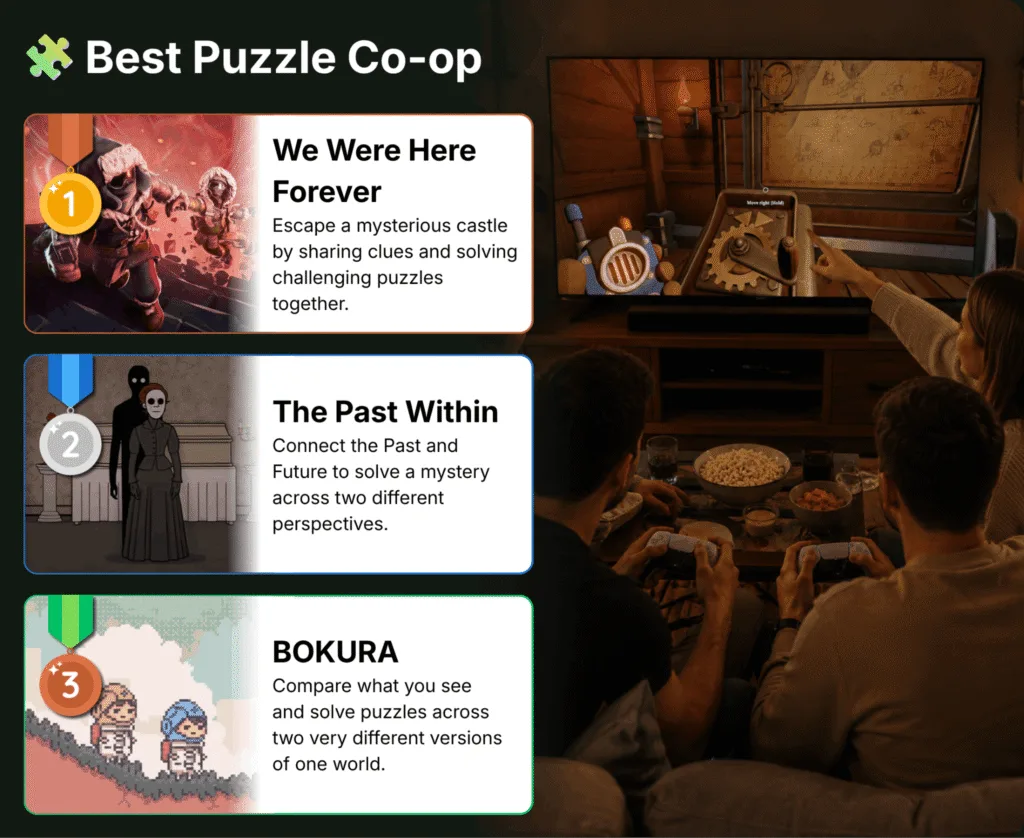 Best Puzzle Co-op