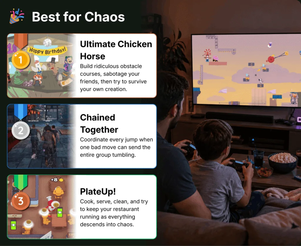 Best for Chaos