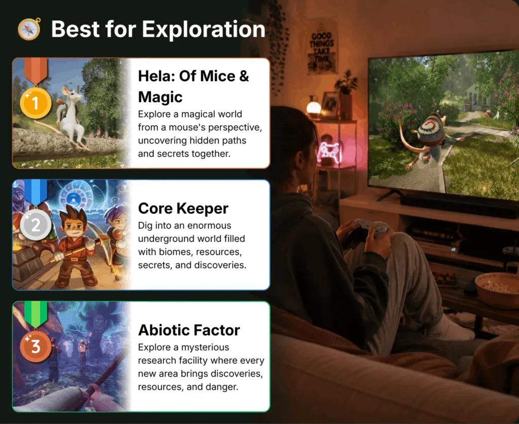 Best for Exploration