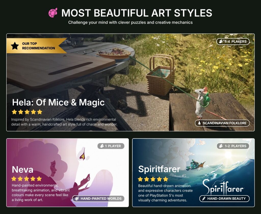 best indie games on PS5 in 2026  beautiful art styles