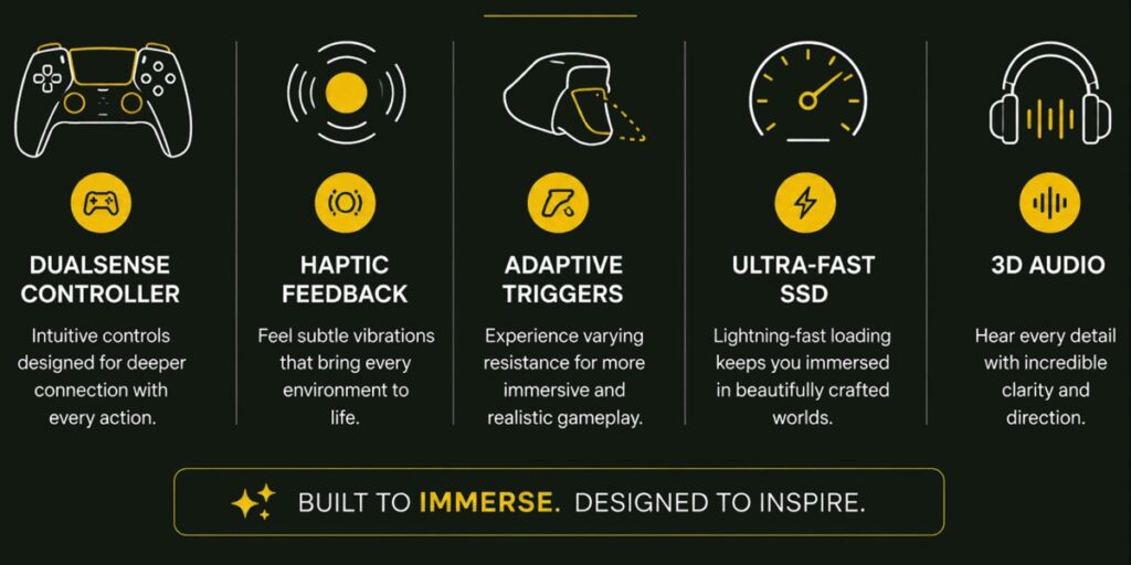 PS5 Controller Features