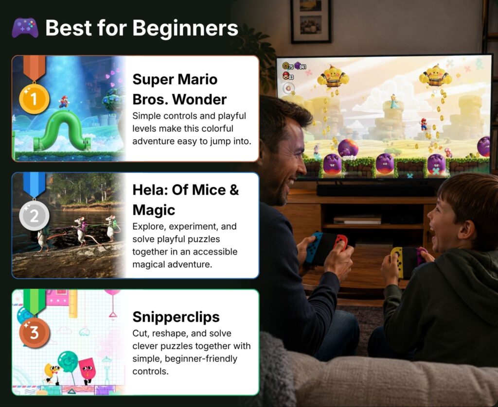 Best for Beginners - Best Couch Co-op Games