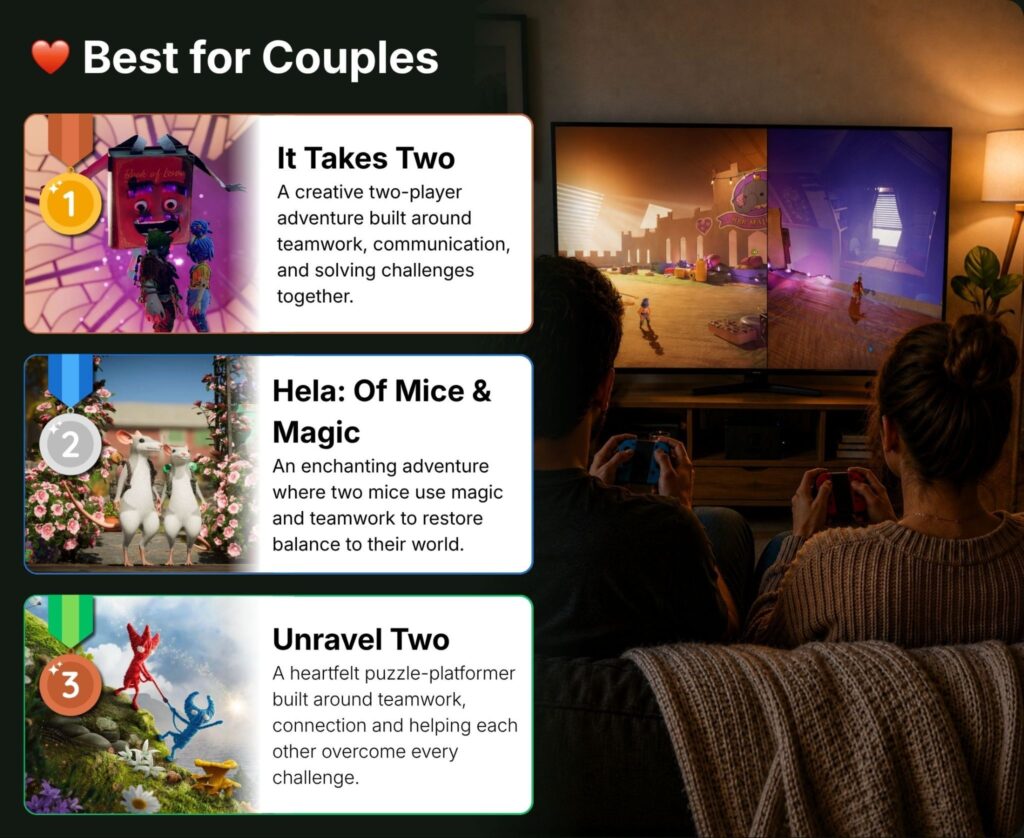 Best for Couples - Best Couch Co-op Games